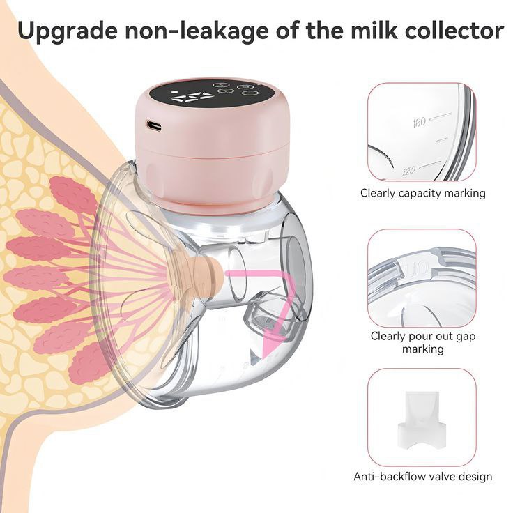 Hands-Free Electric Breast Pump for Mothers | Quiet, Portable & Pain-Free Milk Expression