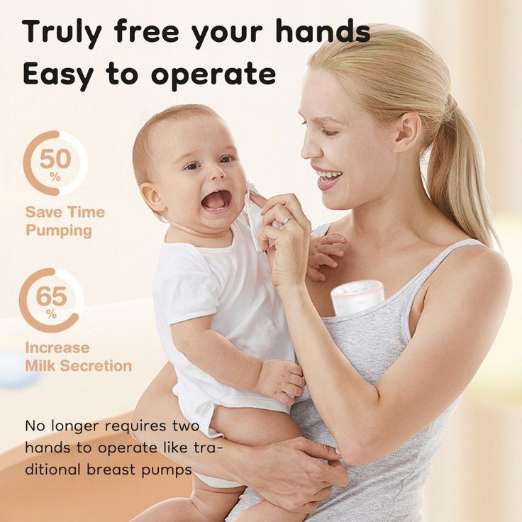 Hands-Free Electric Breast Pump for Mothers | Quiet, Portable & Pain-Free Milk Expression