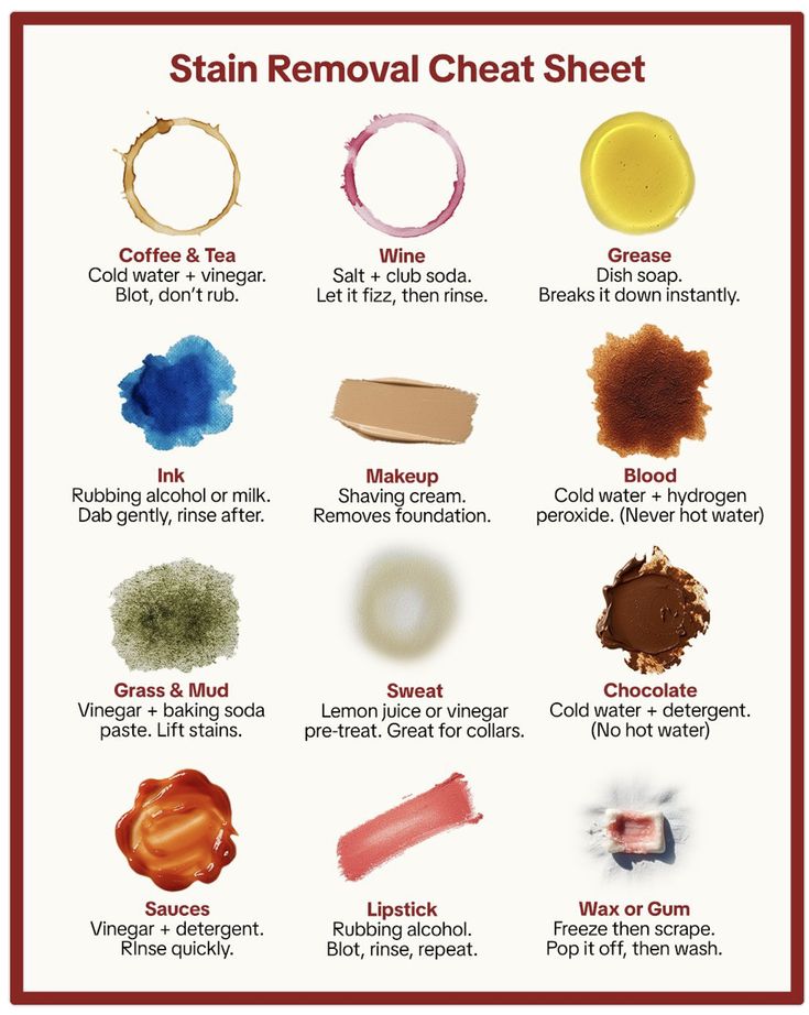 Miss Mouth's Cloth Stain Remover - Instant Spot Cleaner